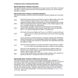 A Historical View Of Special